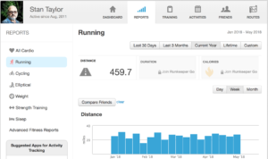 Runkeeper status